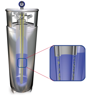 Capacitance measurement